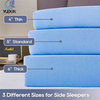 //irrorwxhikqilq5p-static.micyjz.com/cloud/liBpjKplliSRlkoqnlijiq/foam-pillow.jpg