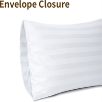 //irrorwxhikqilq5p-static.micyjz.com/cloud/llBpjKplliSRjljpnlrrio/hotel-bed-pillow6.jpg