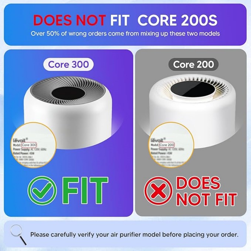 Core 300 H13 HEPA 替换过滤器与 Levoit Core 300 和 Core 300S 空气净化器兼容