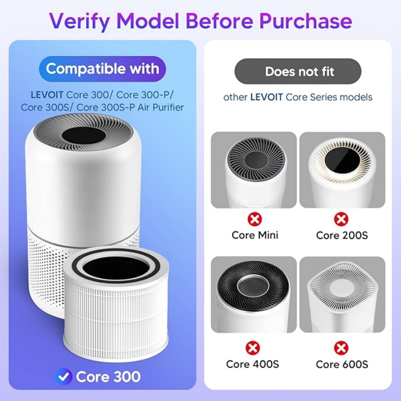 Core 300 H13 HEPA 替换过滤器与 Levoit Core 300 和 Core 300S 空气净化器兼容